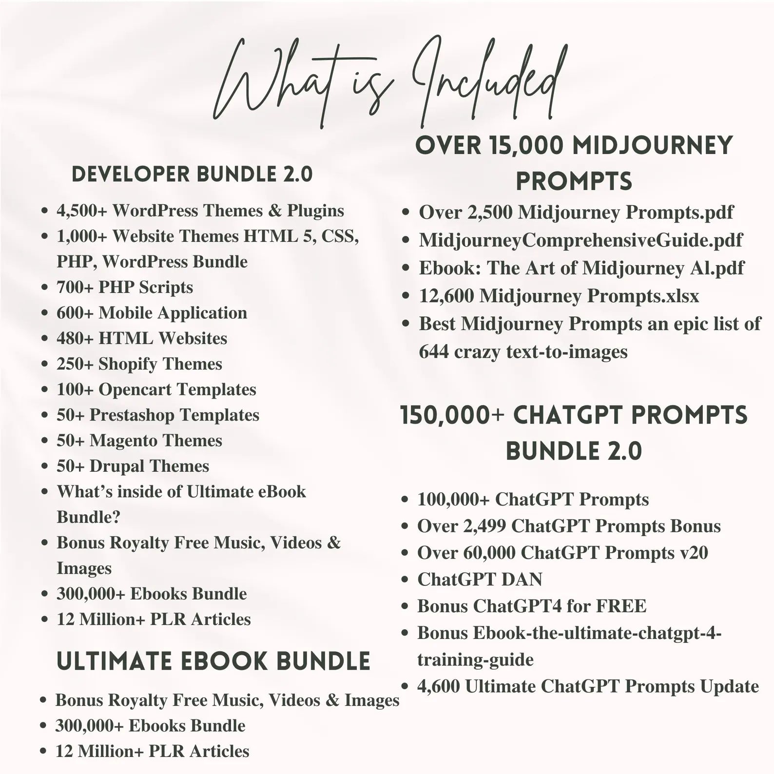 30 MILLION+ DIGITAL PRODUCTS BUNDLE