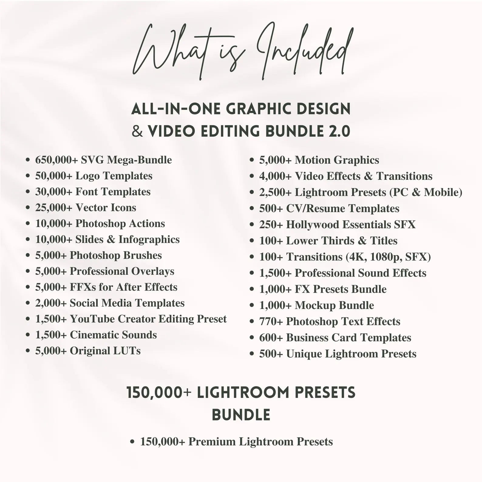 30 MILLION+ DIGITAL PRODUCTS BUNDLE